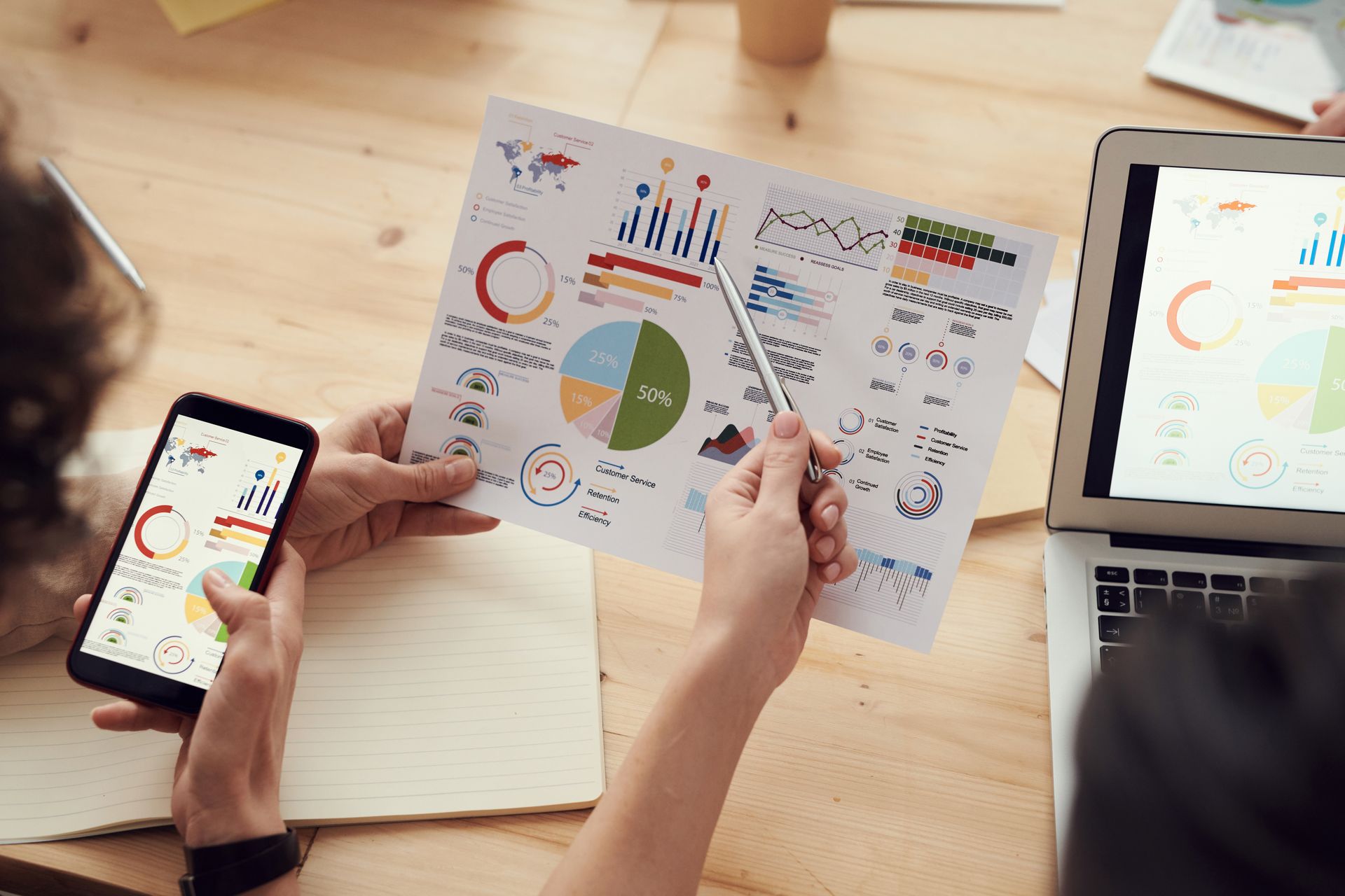 Relocation assessment planning